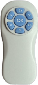 televoter mentometer easy